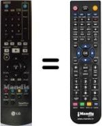 Mando a distancia equivalente LG AKB72197601