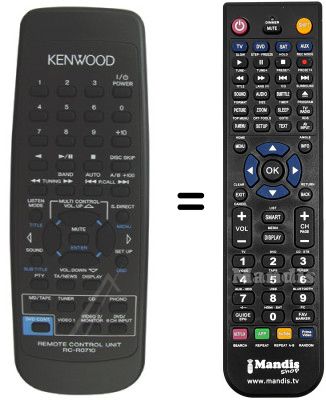 Mando a distancia equivalente Kenwood RC-R0710