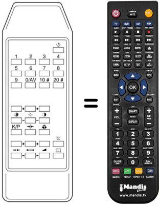 Mando a distancia equivalente FS-PC07X