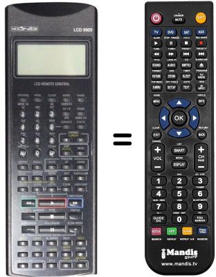 Comandament a distància equivalent Loewe OC-570 H