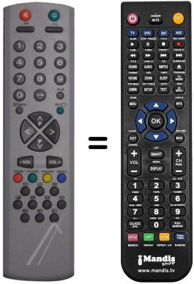 Comandament a distància equivalent Techwood TK2907RF