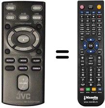 Replacement remote control RM-SUXEP100R