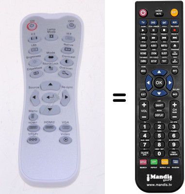 Comandament a distància equivalent Optoma SP8EG01GC01