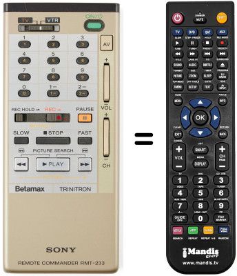 Mando a distancia equivalente RMT-233
