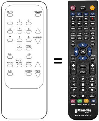Replacement remote control Sunstar BL2060
