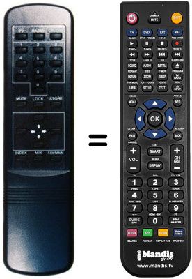 Replacement remote control INTERNATIONAL FORESTRST5001