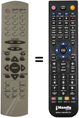 Mando a distancia equivalente Seg TRINIDAD Mando a distancia equivalente Seg TRINIDAD