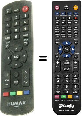 Mando a distancia equivalente HVS53288