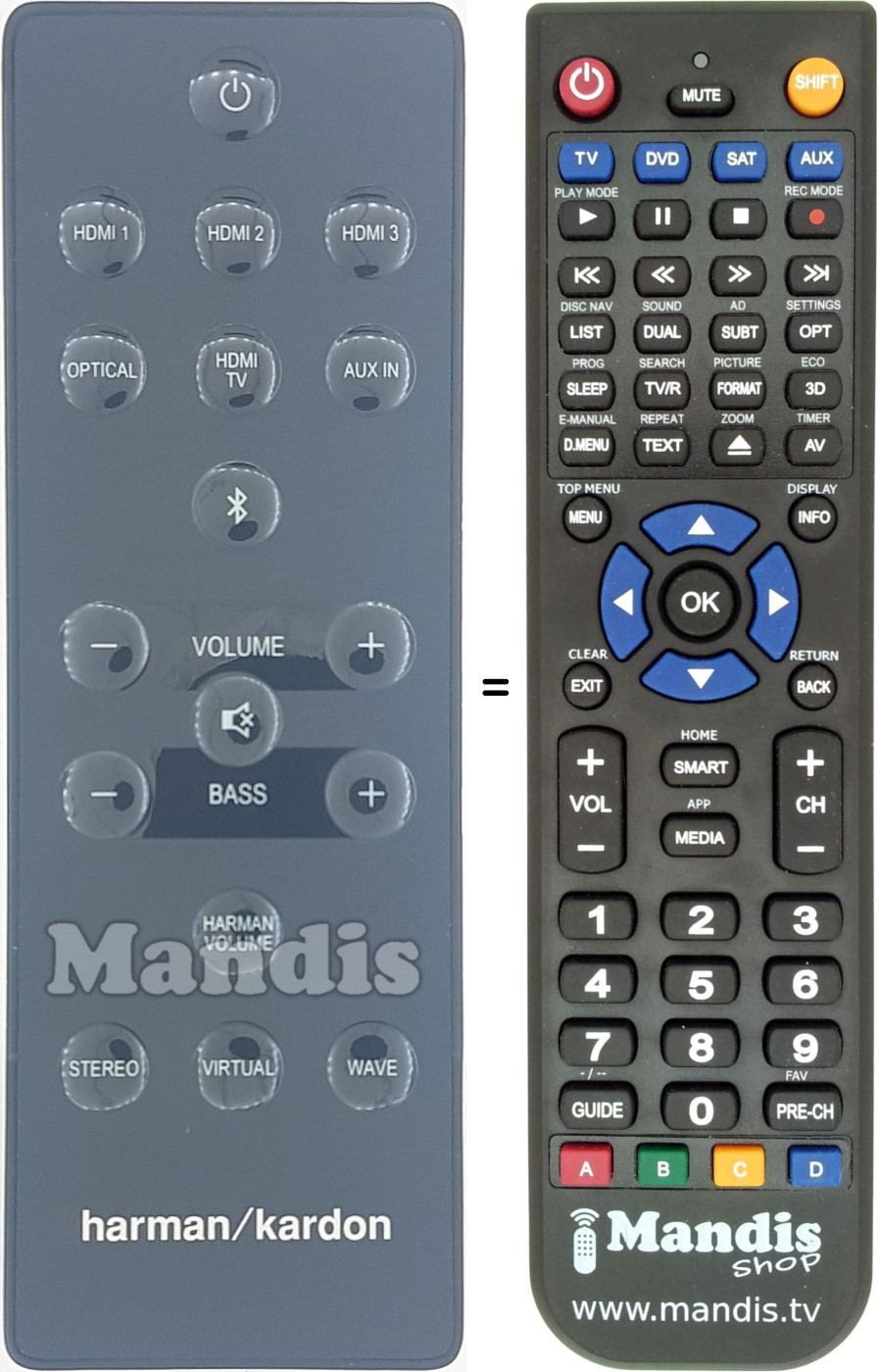 Replacement remote control SB35