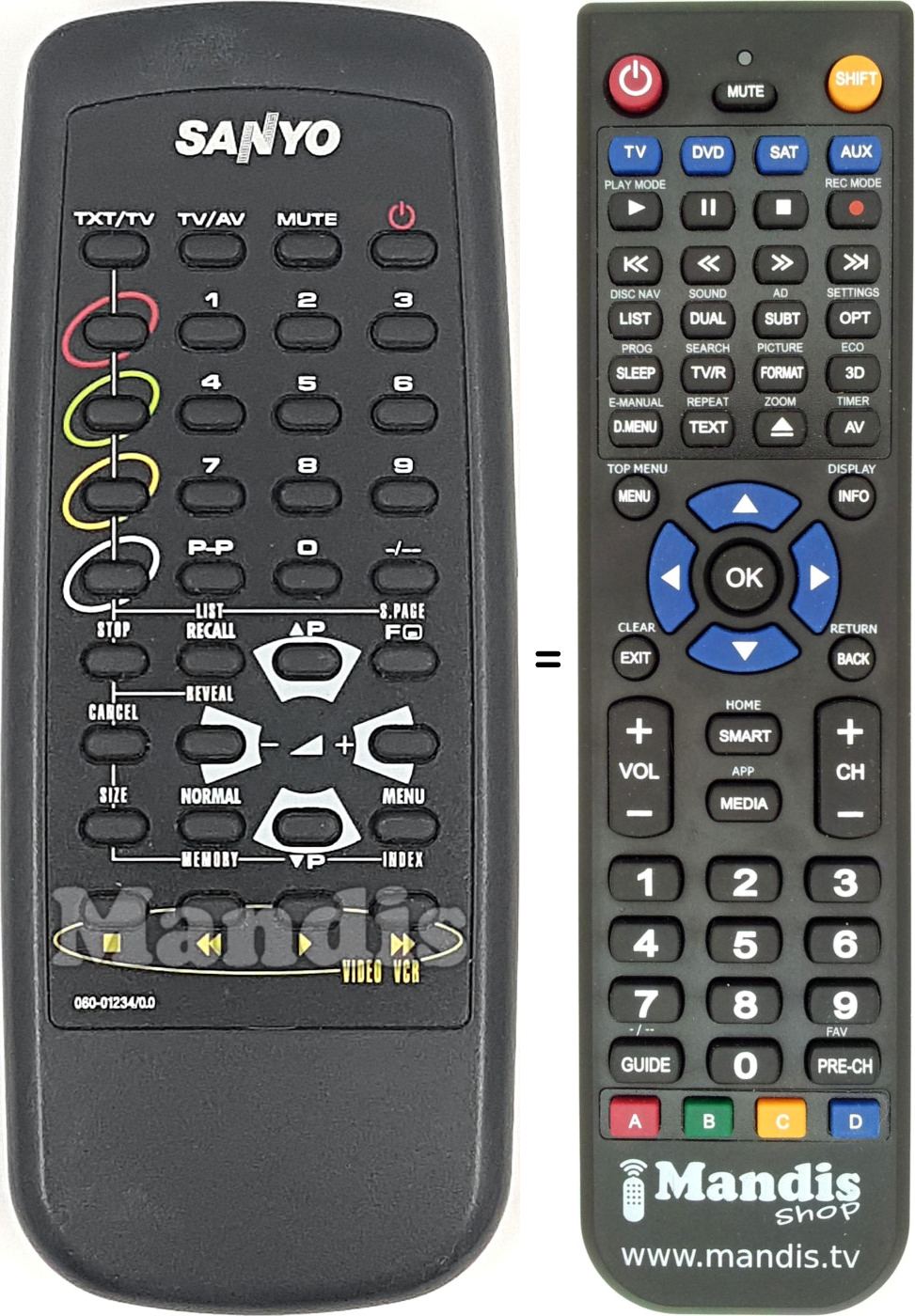 Replacement remote control Sanyo 060-012340.0