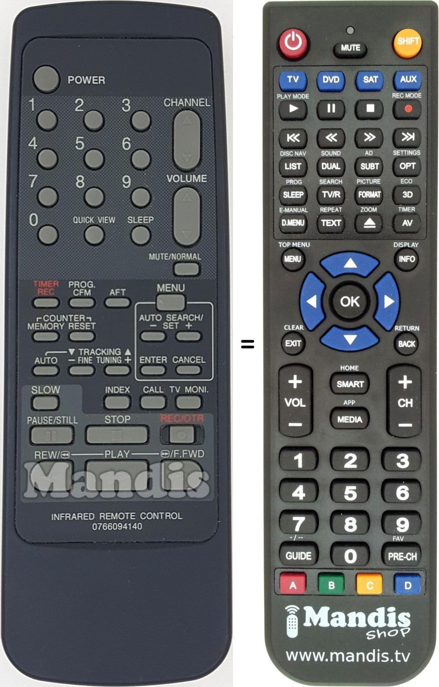 Replacement remote control 0766094140