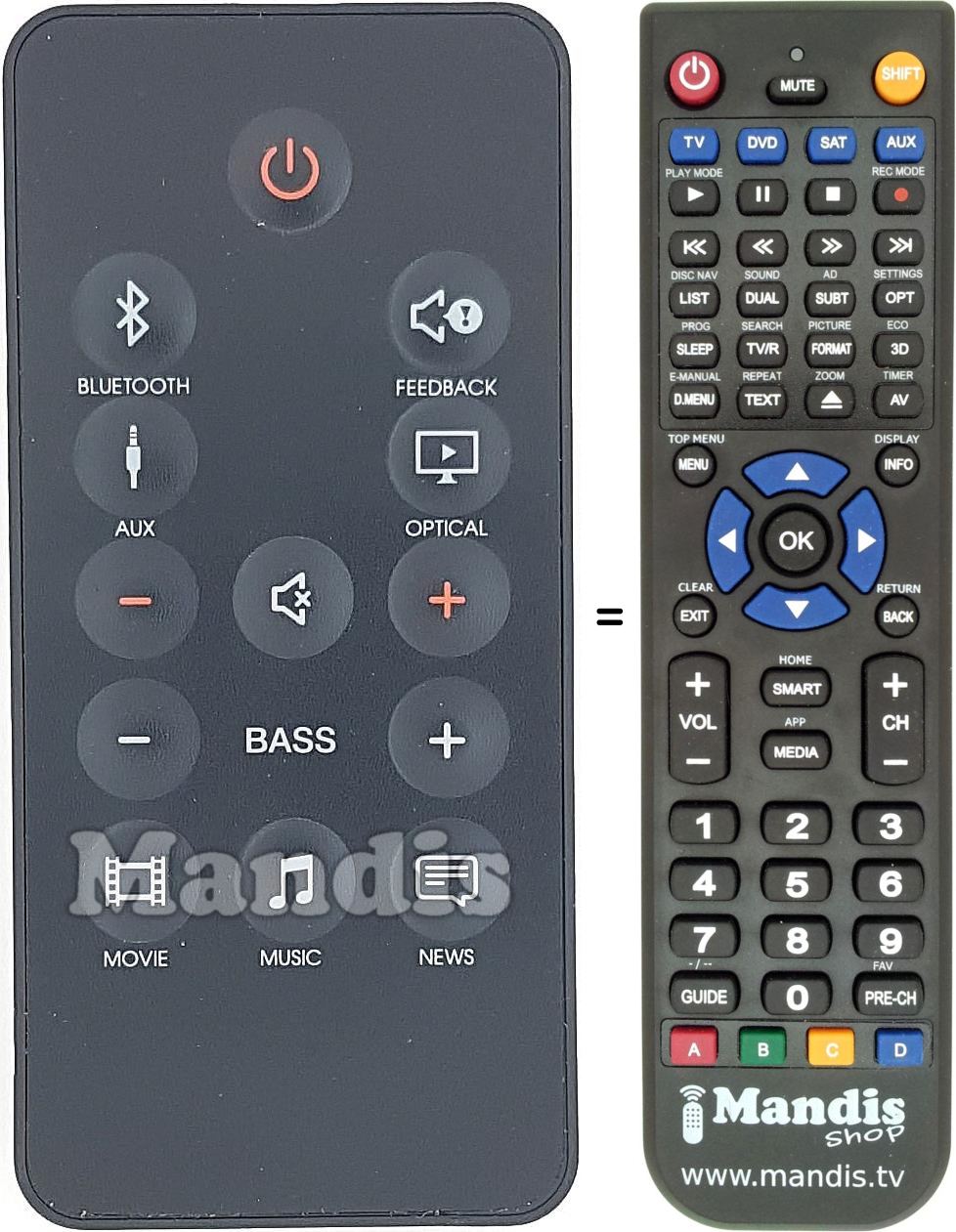 Replacement remote control SB150