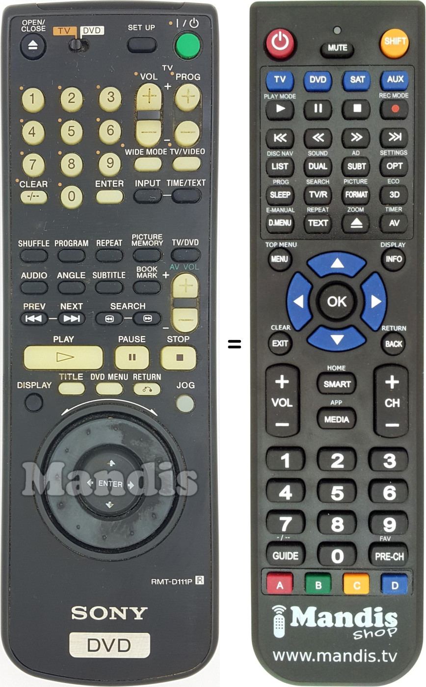 Replacement remote control Sony RMT-D111P