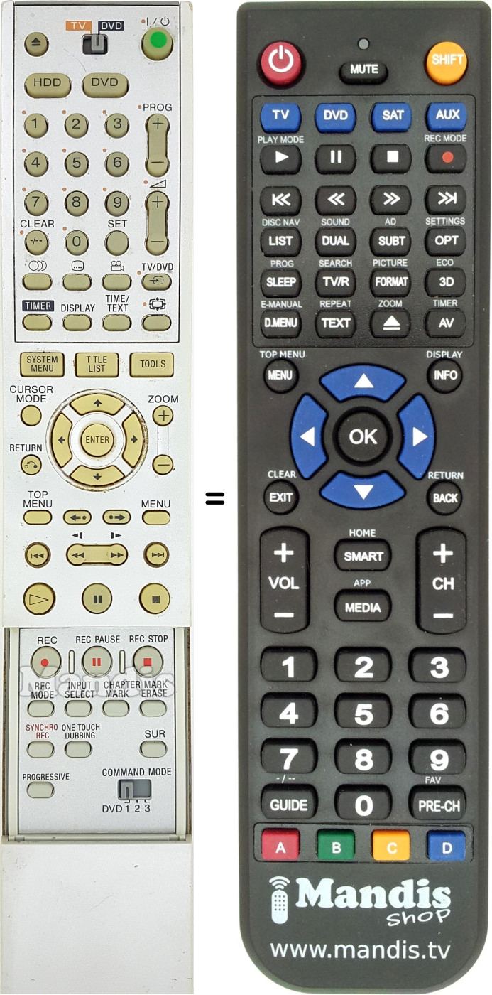 Replacement remote control RMT-D206P