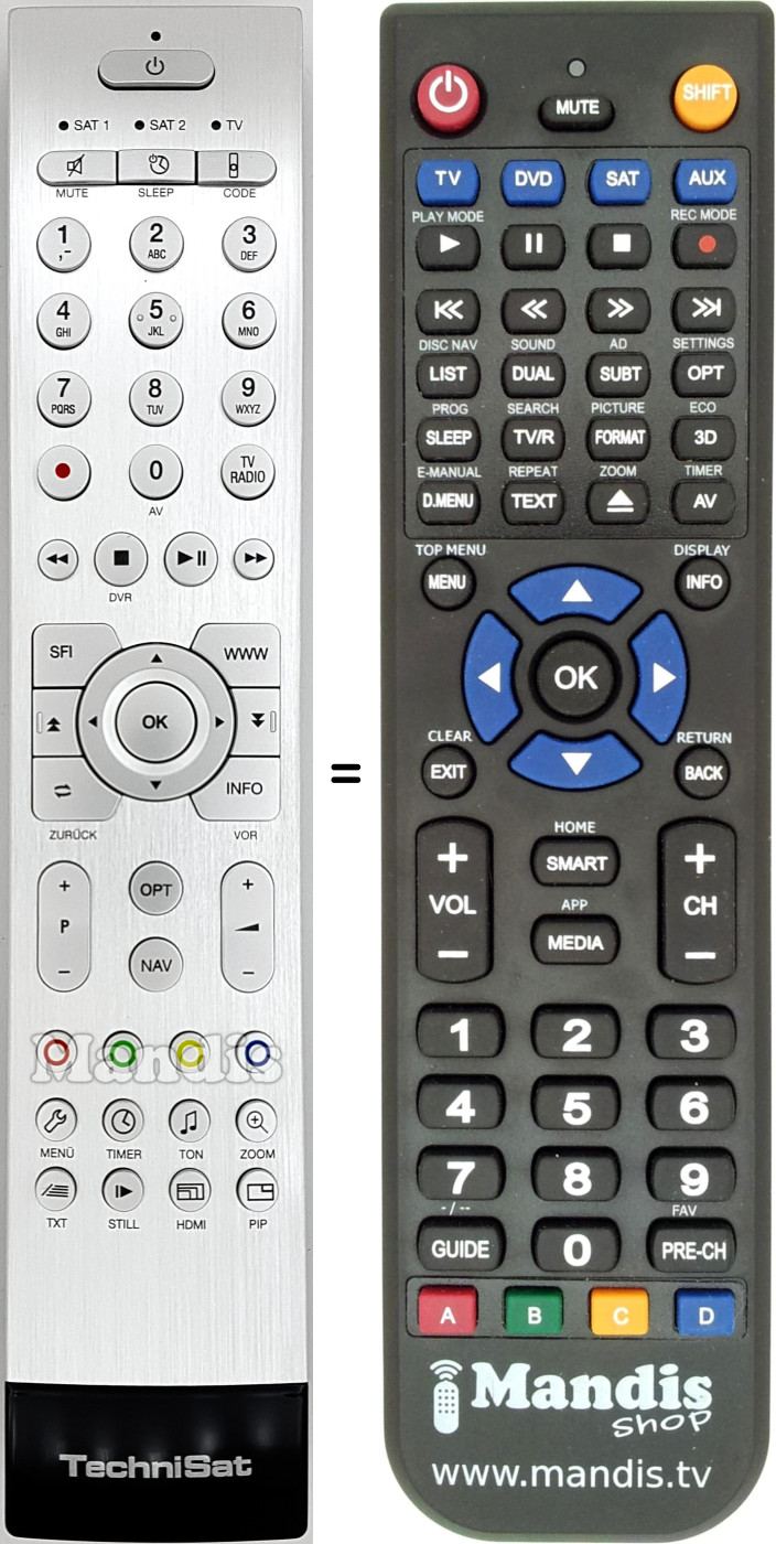 Replacement remote control RCFBTV401B