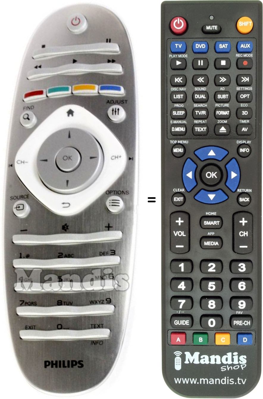 Replacement remote control Philips 313923823521
