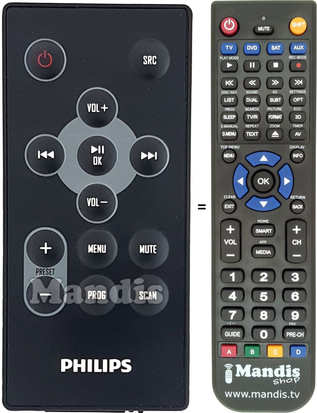 Mando a distancia equivalente Philips 996510058626