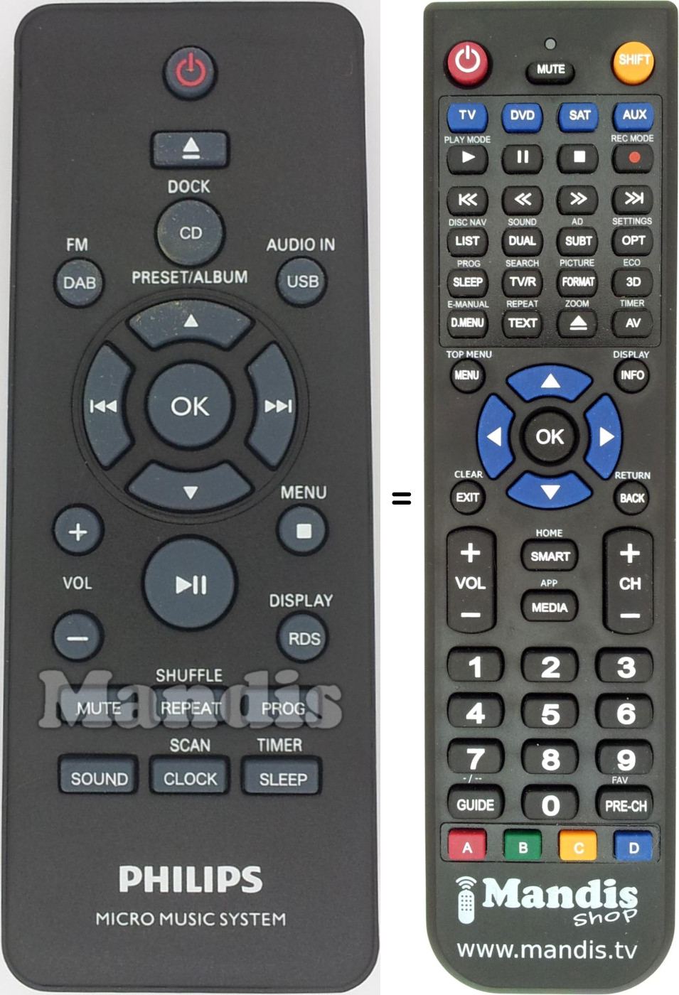 Mando a distancia equivalente Philips 996510068429
