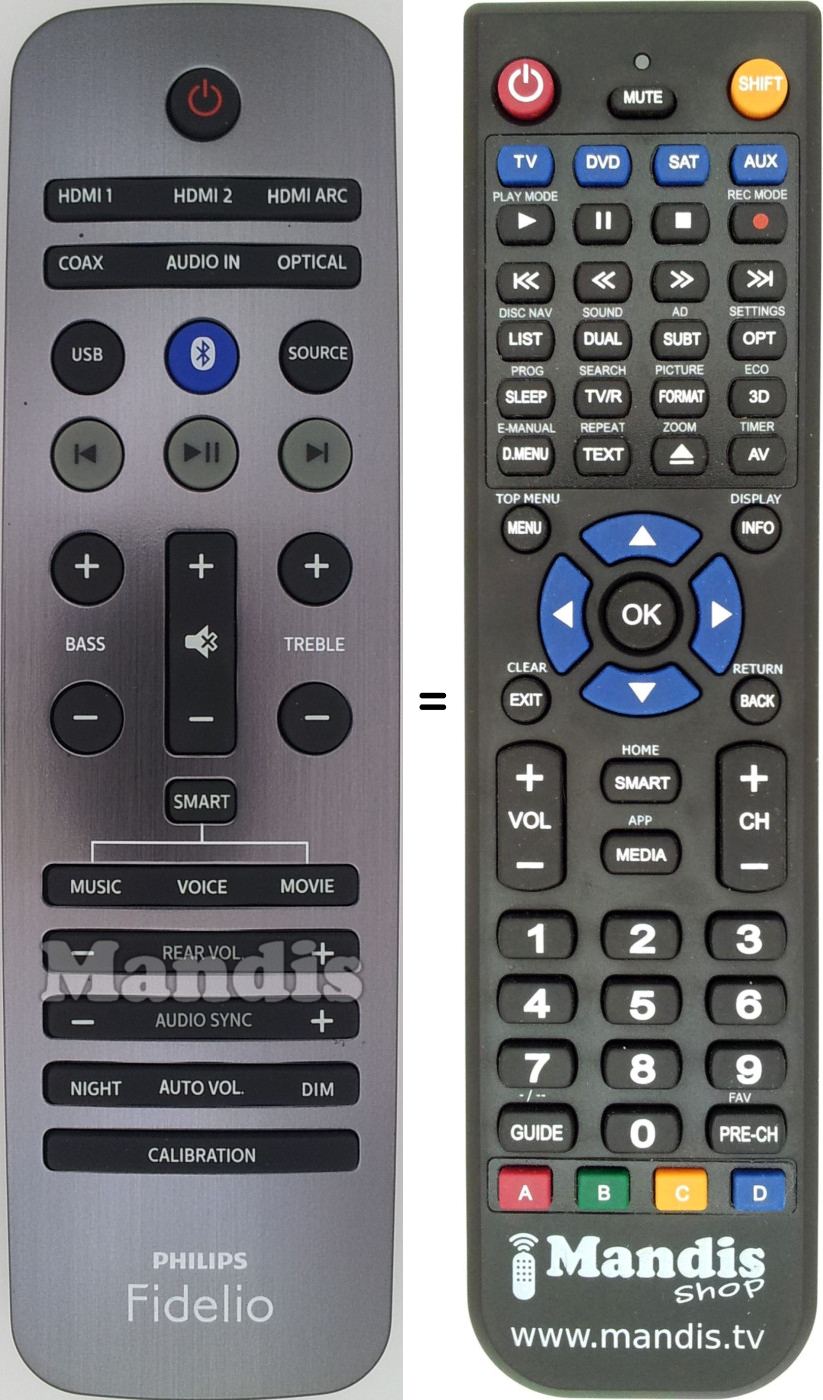 Mando a distancia equivalente Philips 996580008732
