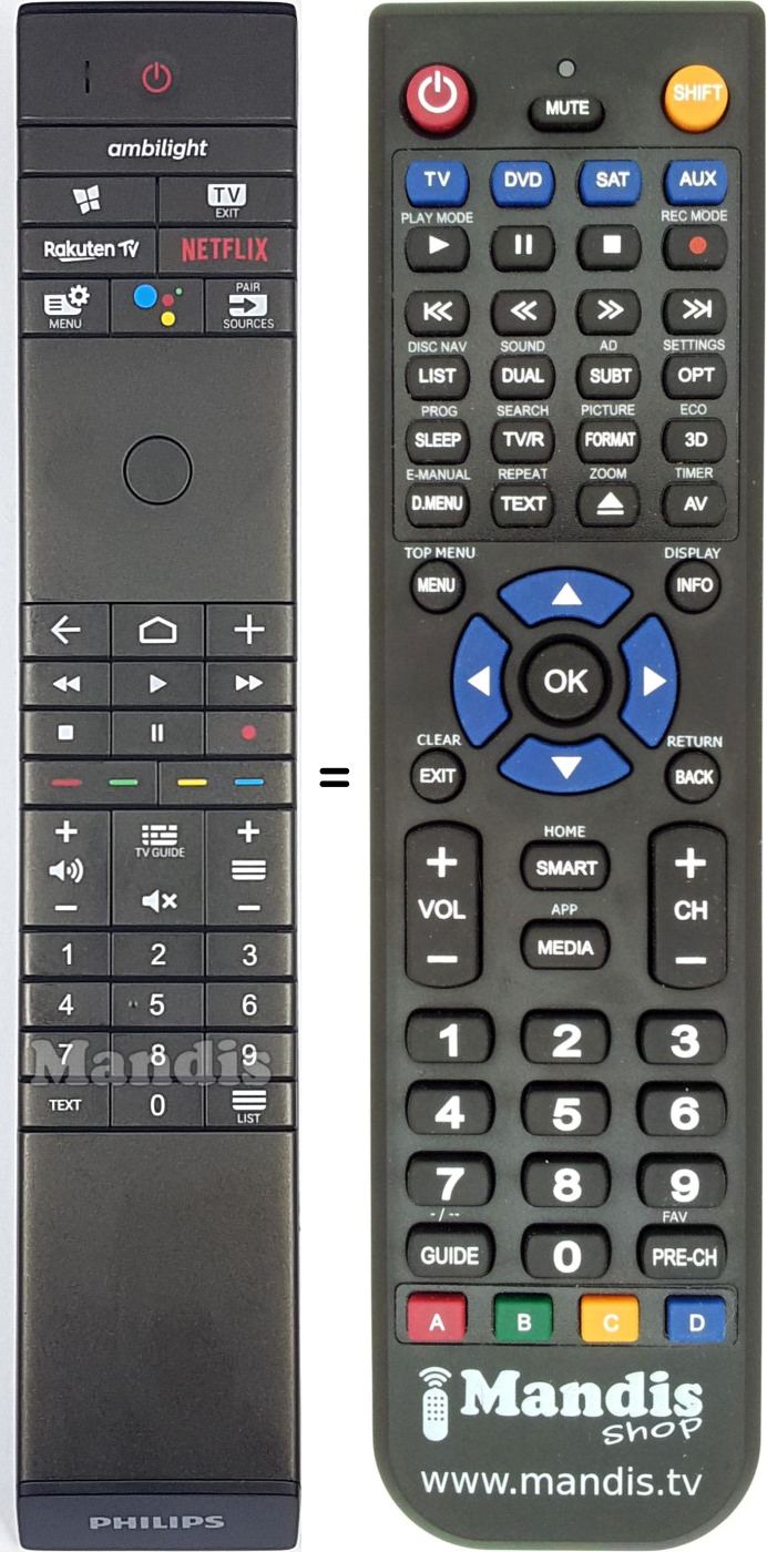 Replacement remote control Philips 996592007461
