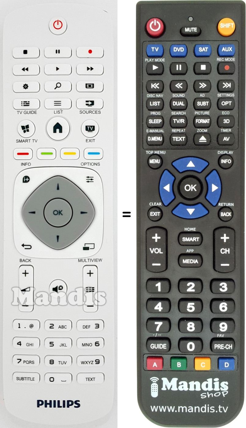 Mando a distancia equivalente Philips 996590020367