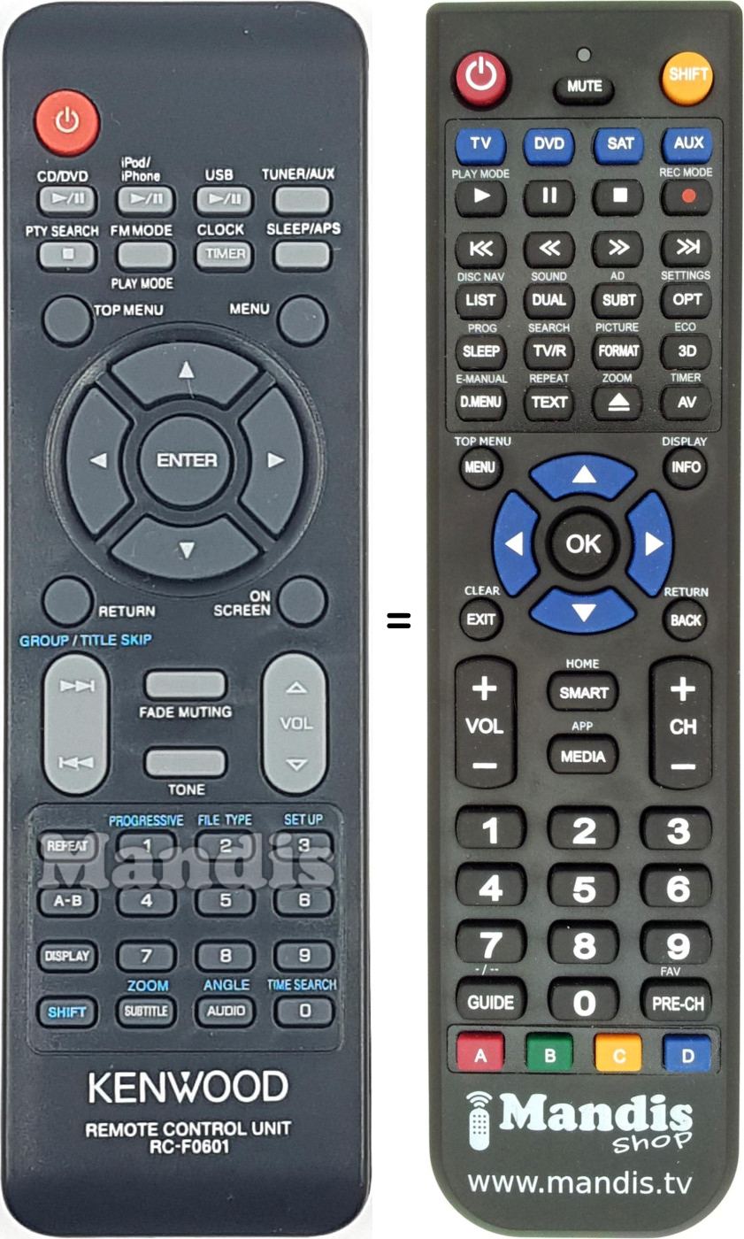 Replacement remote control Kenwood RC-F0601