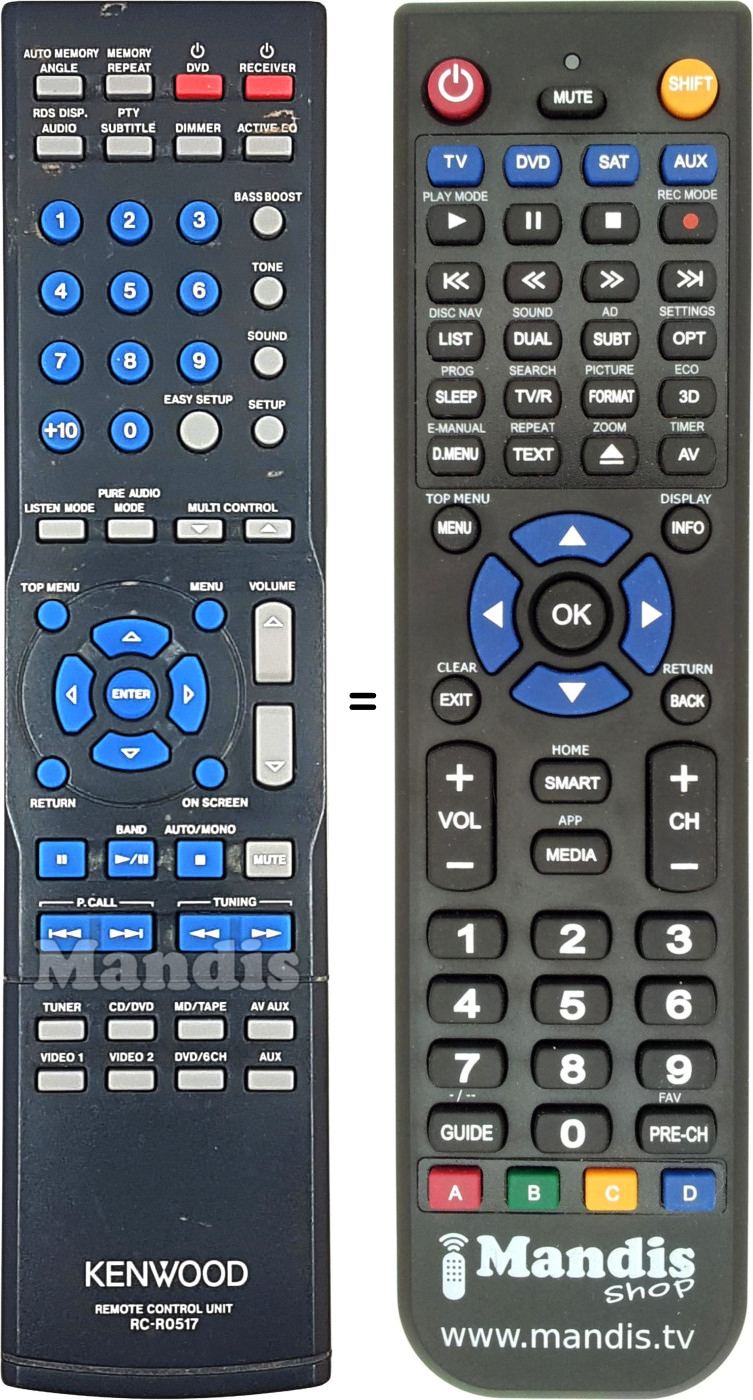 Replacement remote control Kenwood RC-R0517