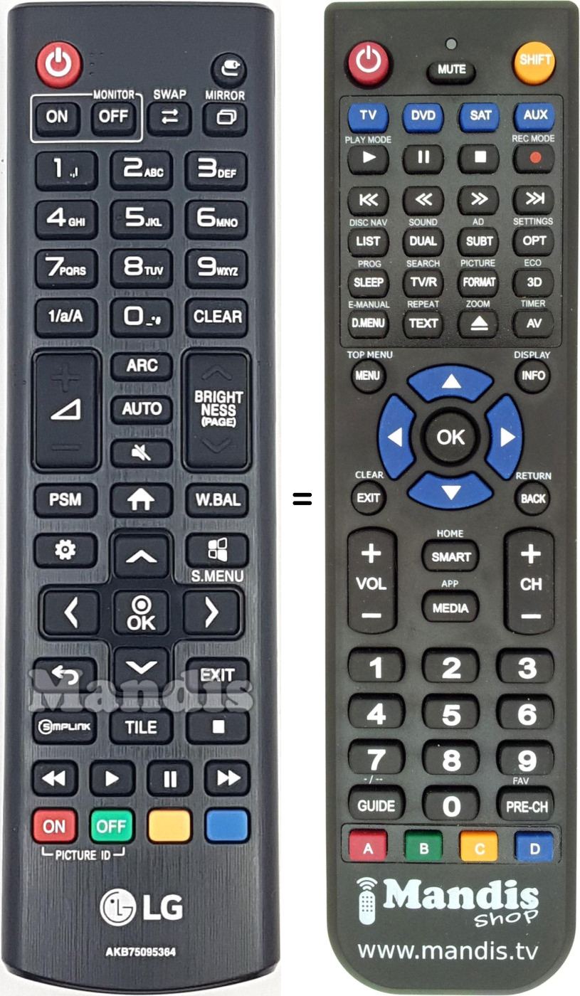 Replacement remote control LG AKB75095364