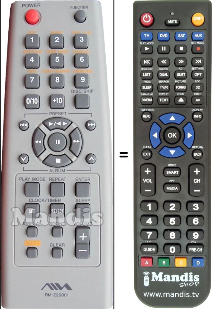 Replacement remote control RM-Z20001