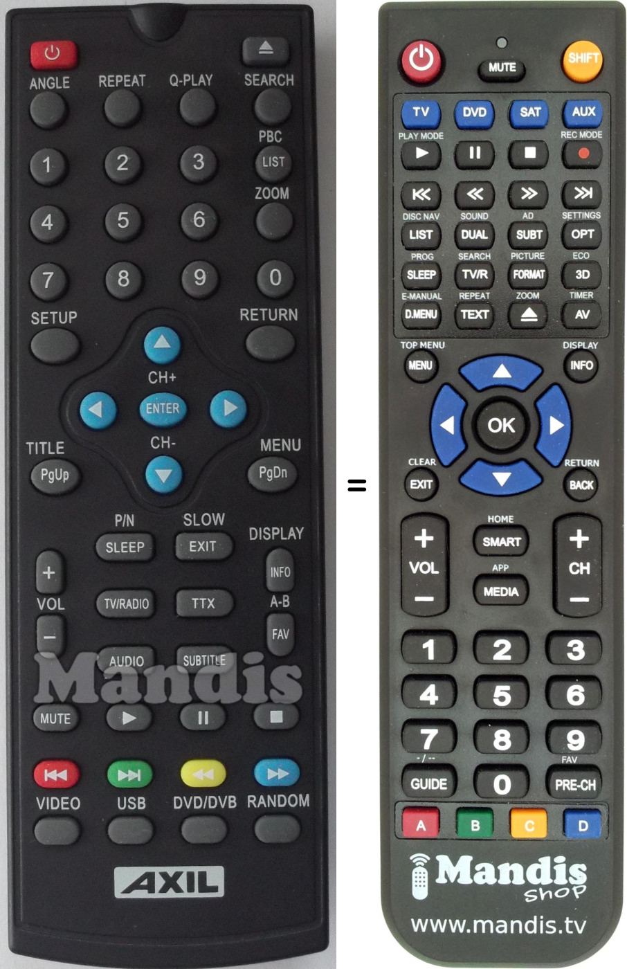 Replacement remote control Axil RT0204