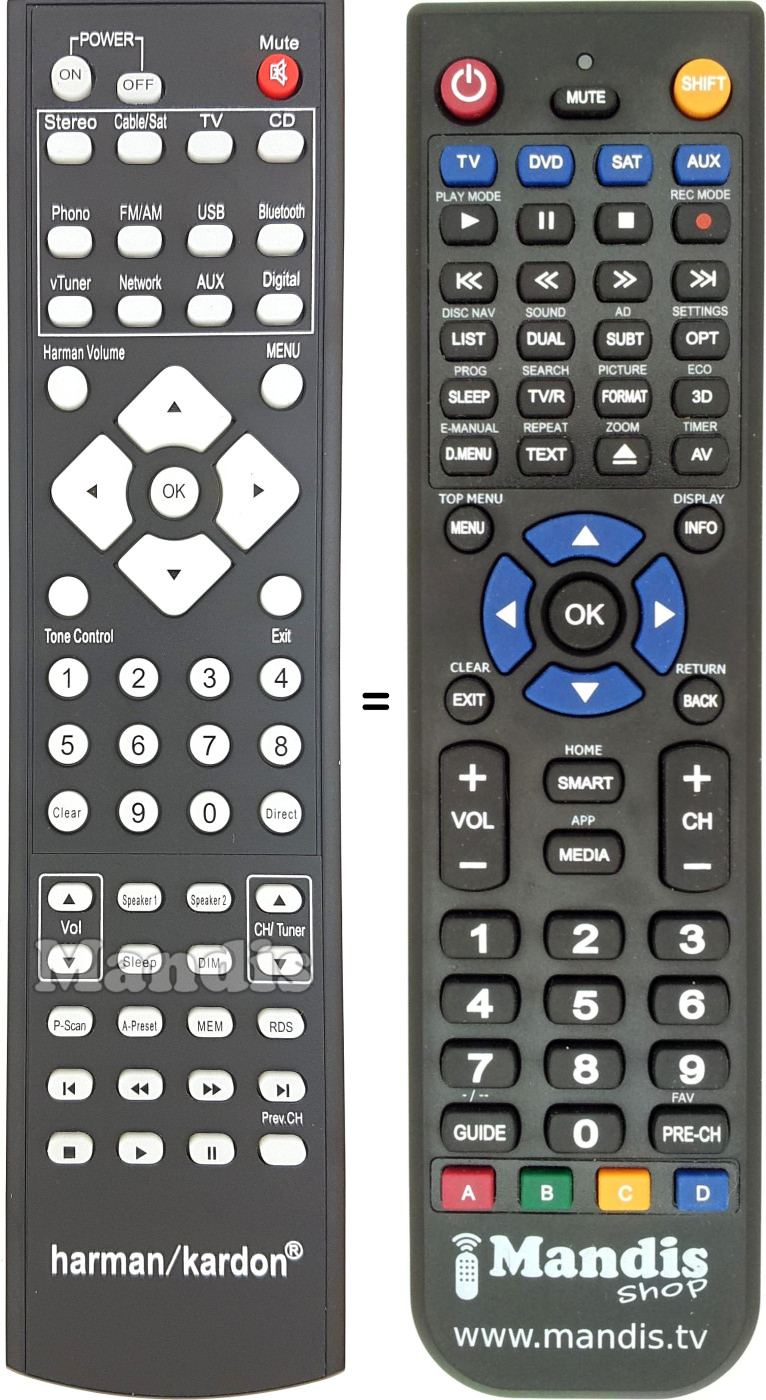 Replacement remote control HK3700