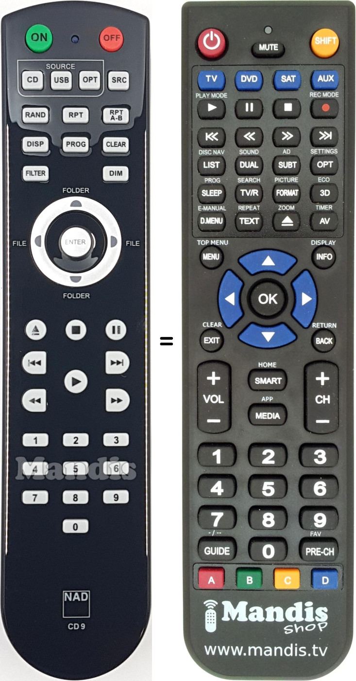 Replacement remote control CD9