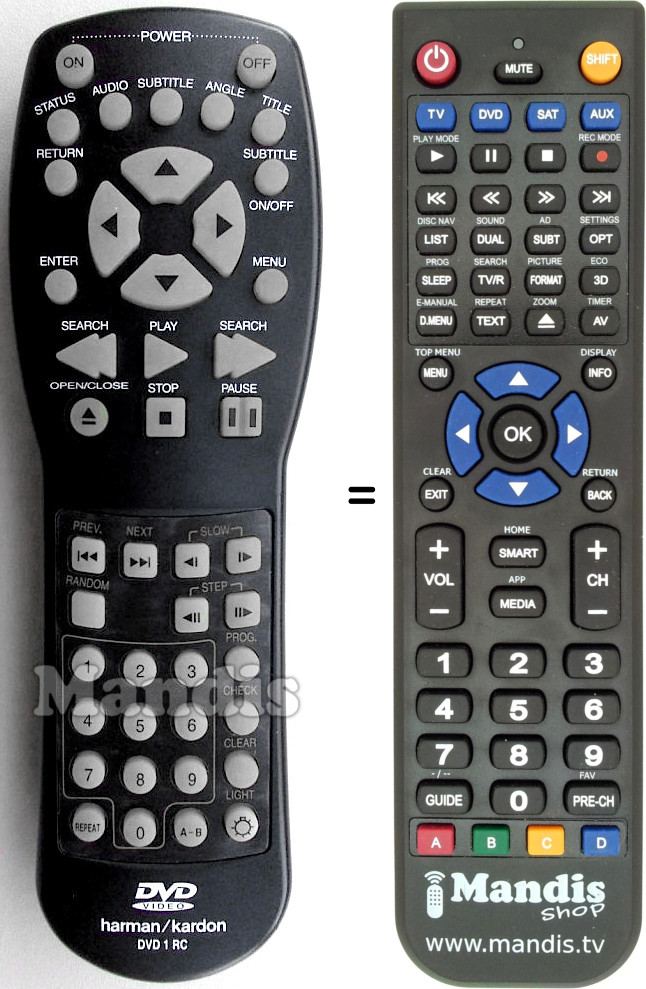 Replacement remote control HARMAN KARDON DVD 1 RC