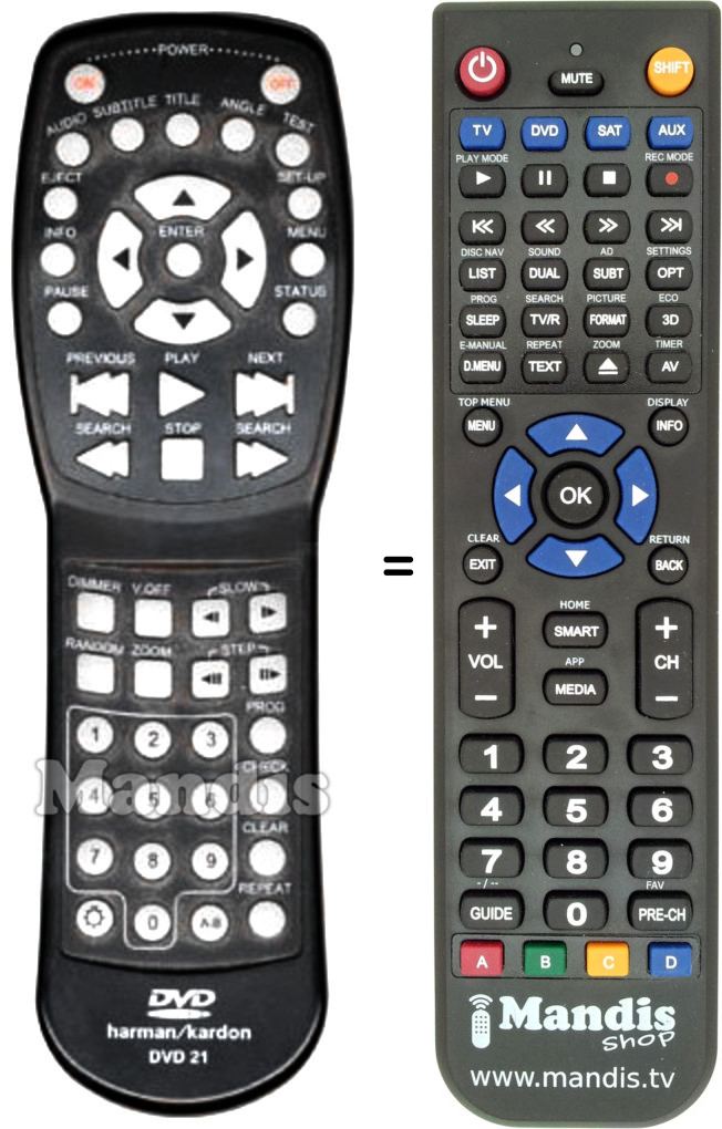 Replacement remote control HARMAN KARDON DVD 21