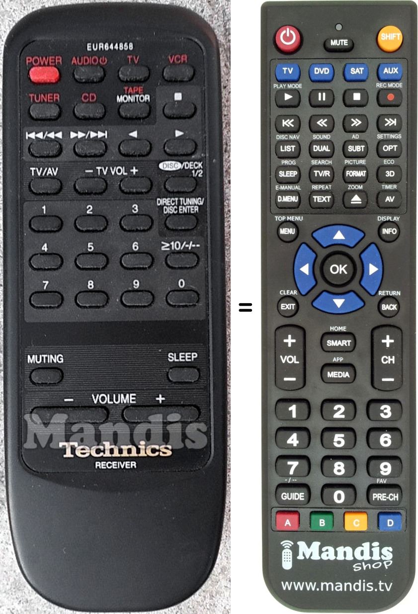 Replacement remote control Technics EUR644858