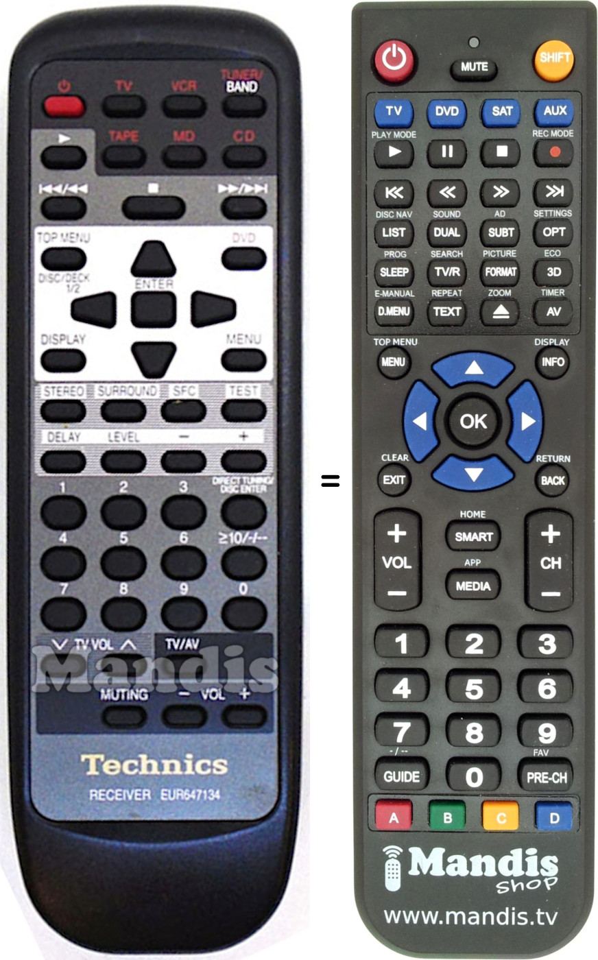 Replacement remote control Technics EUR647134