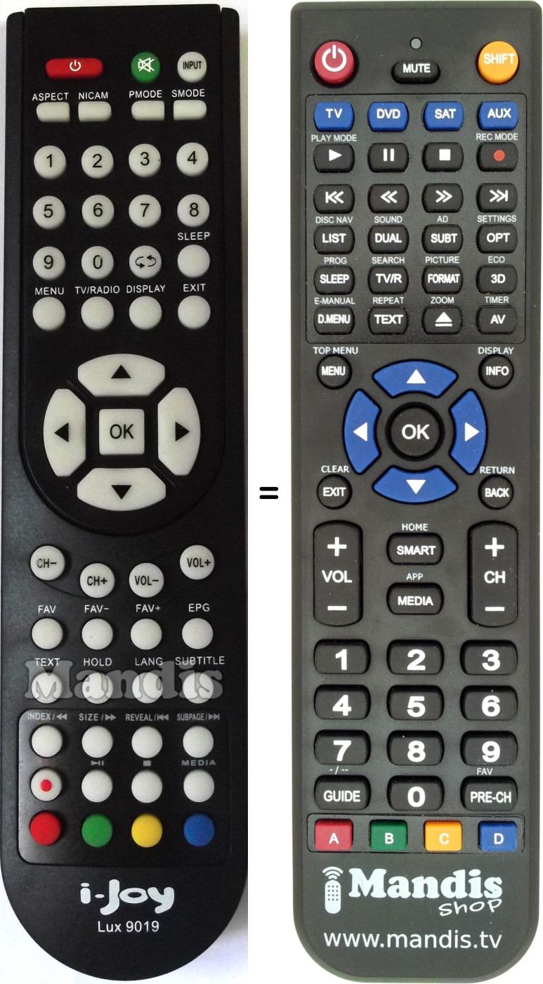 Replacement remote control i-Joy LUX9019