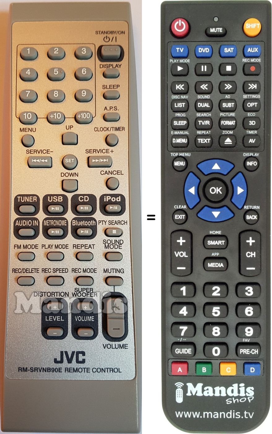 Replacement remote control JVC RM-SRVNB90E