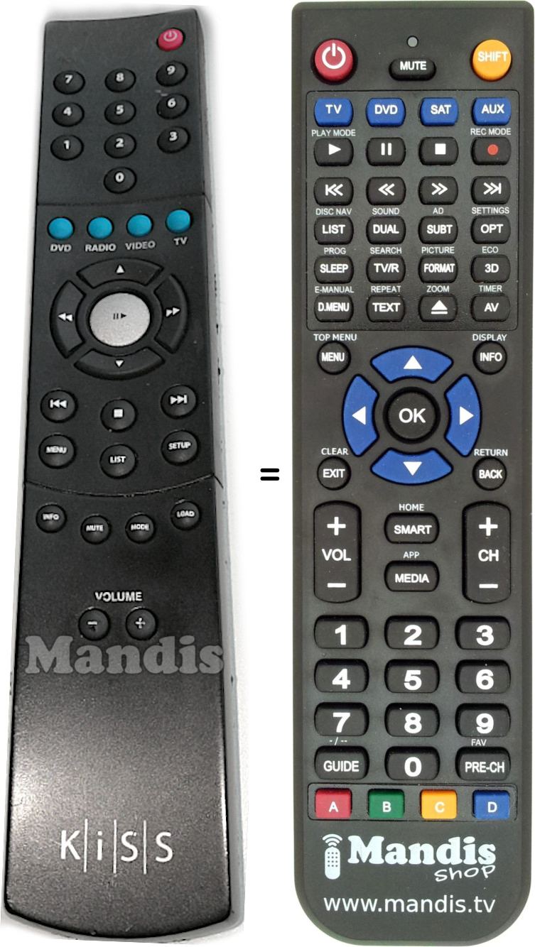Replacement remote control DP-470