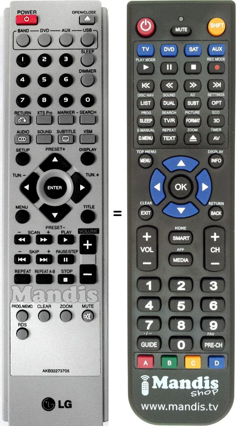Mando a distancia equivalente LG AKB32273705