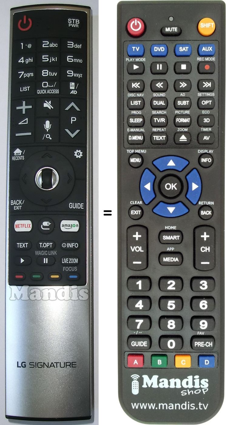 Replacement remote control LG AKB75056001