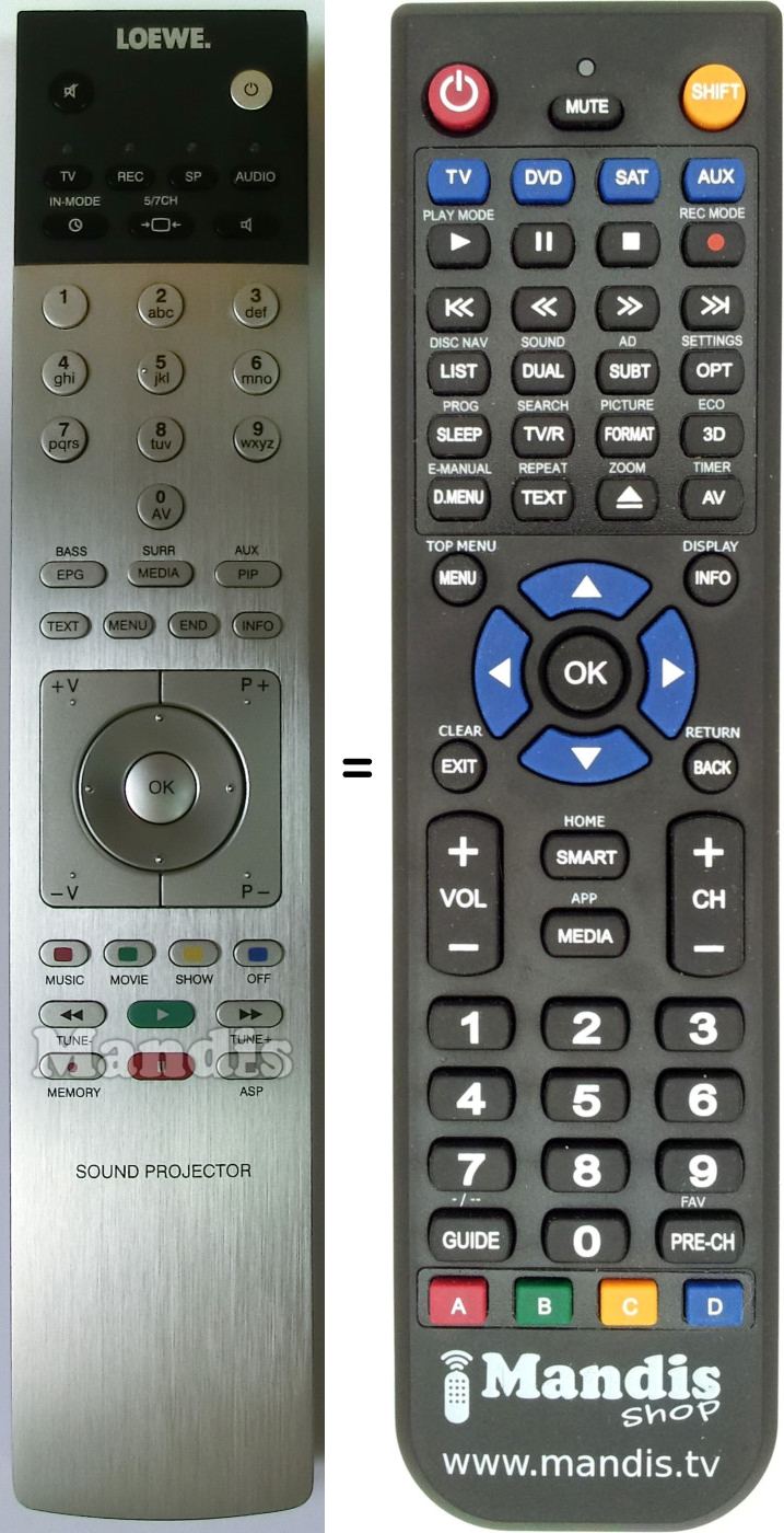 Replacement remote control Loewe 89900A07