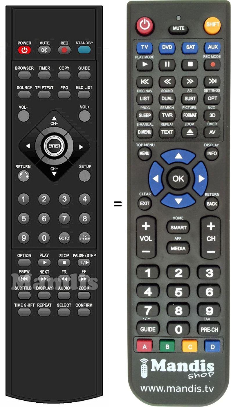 Replacement remote control MEDIADISK ZX HD