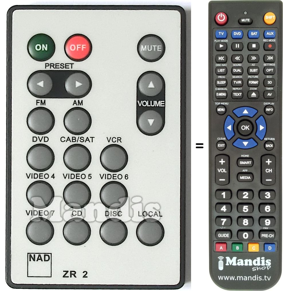 Replacement remote control NAD ZR2