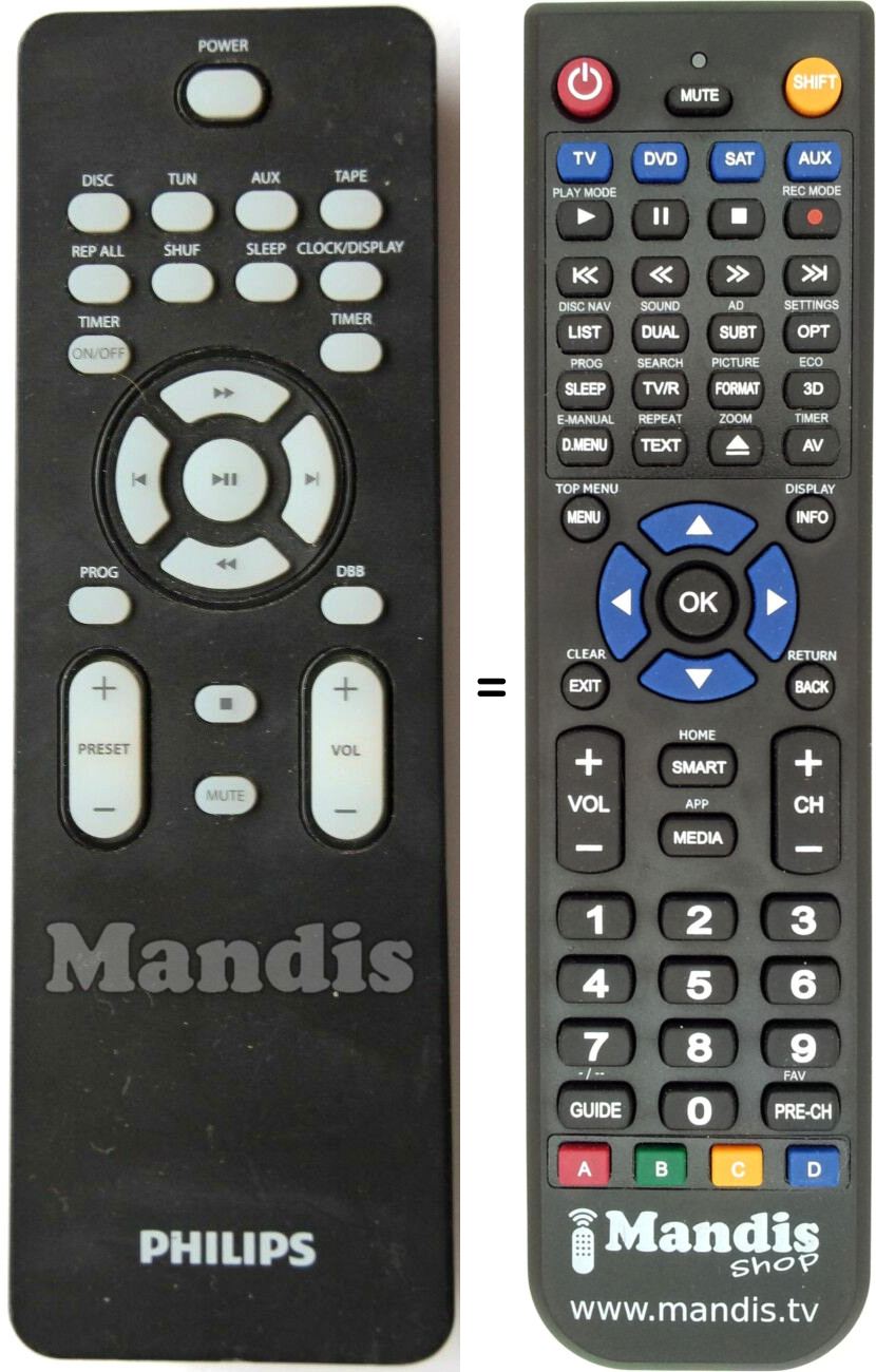 Replacement remote control Philips RC202240101