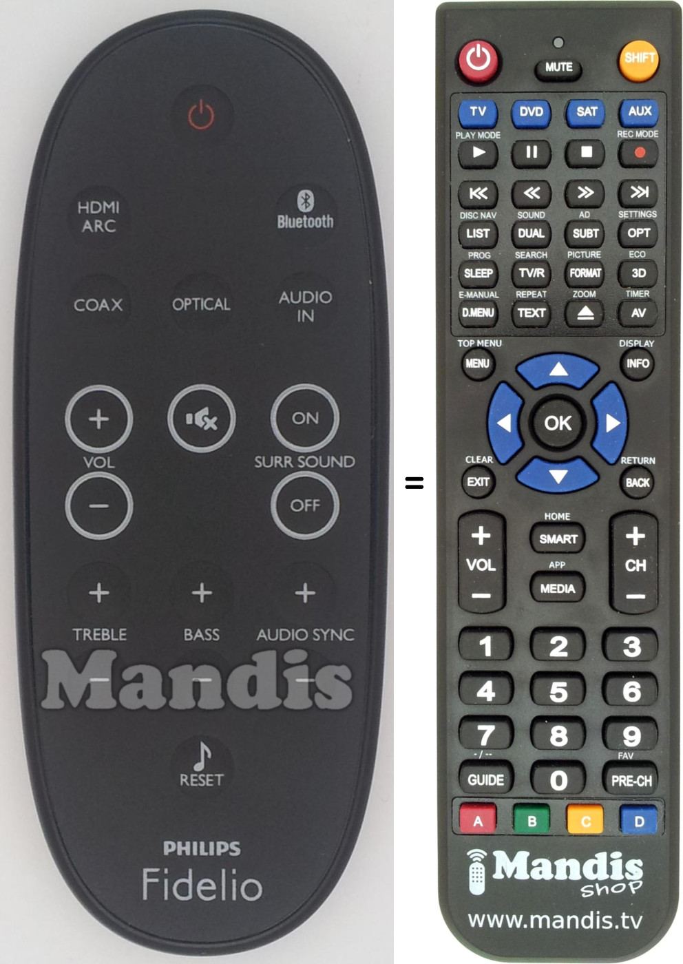 Mando a distancia equivalente Philips 996510068679