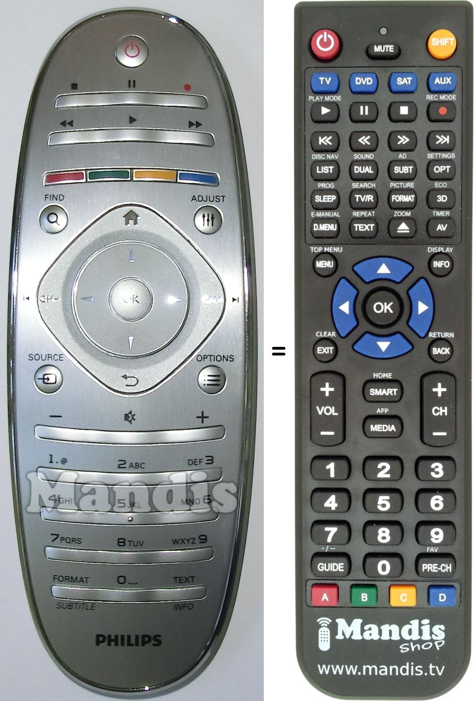 Replacement remote control Philips 242254990384