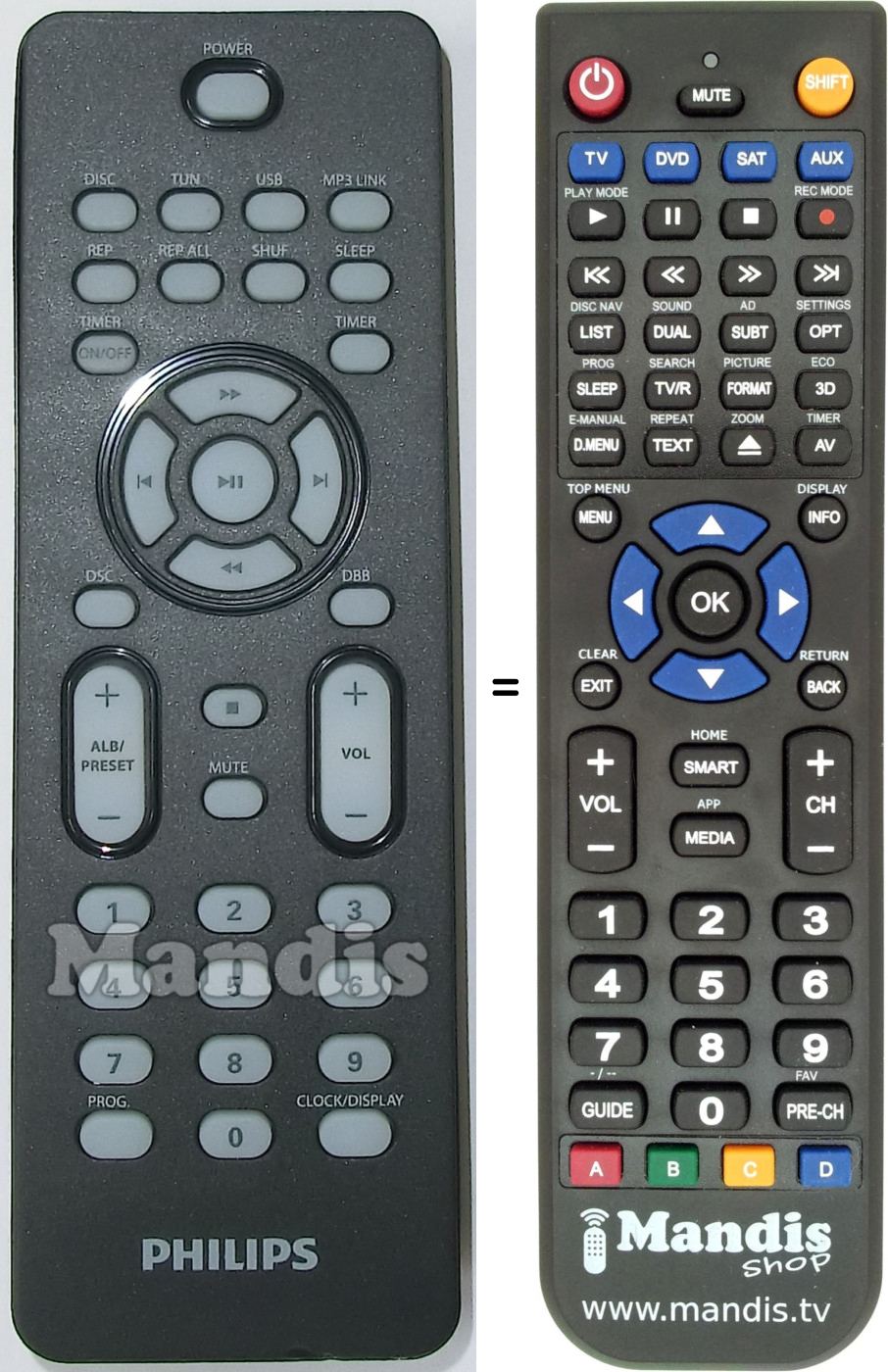 Mando a distancia equivalente Philips 996510022879
