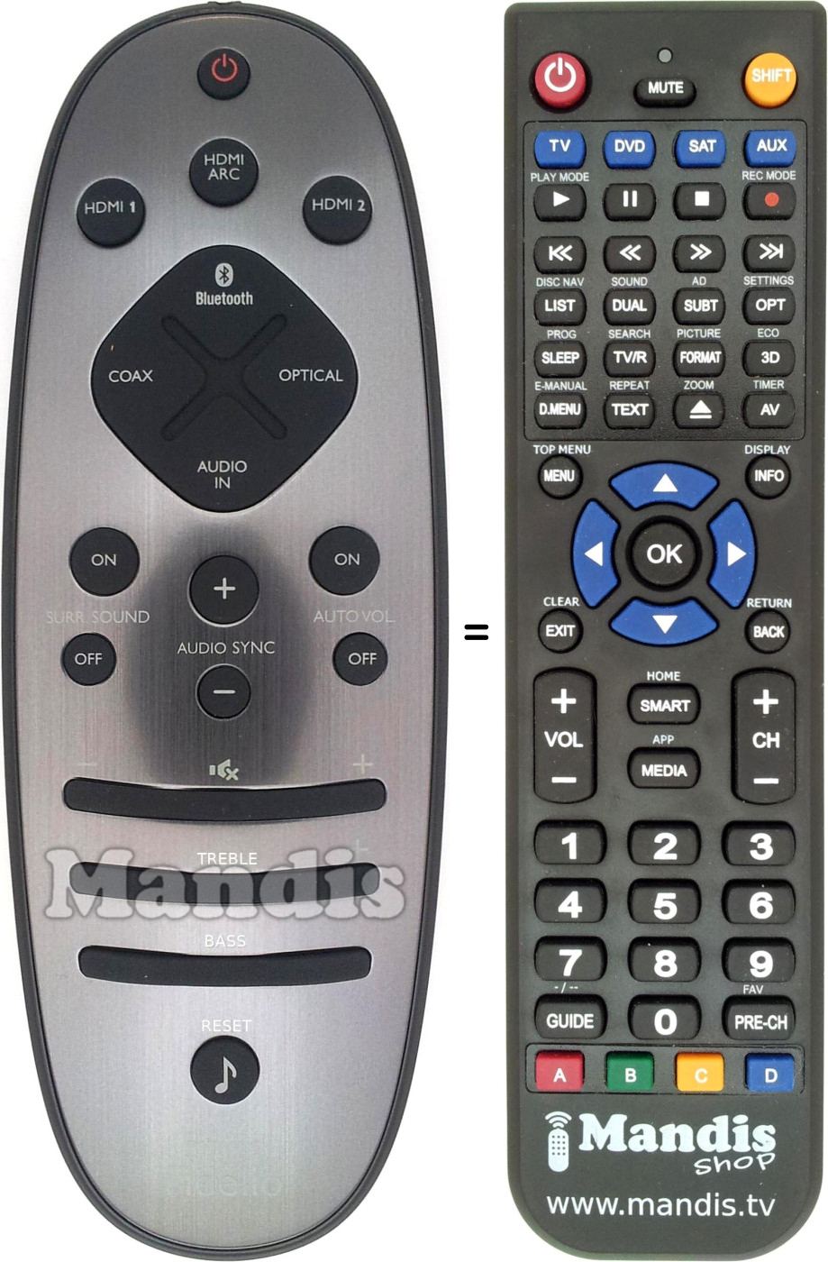 Mando a distancia equivalente Philips 996510067517