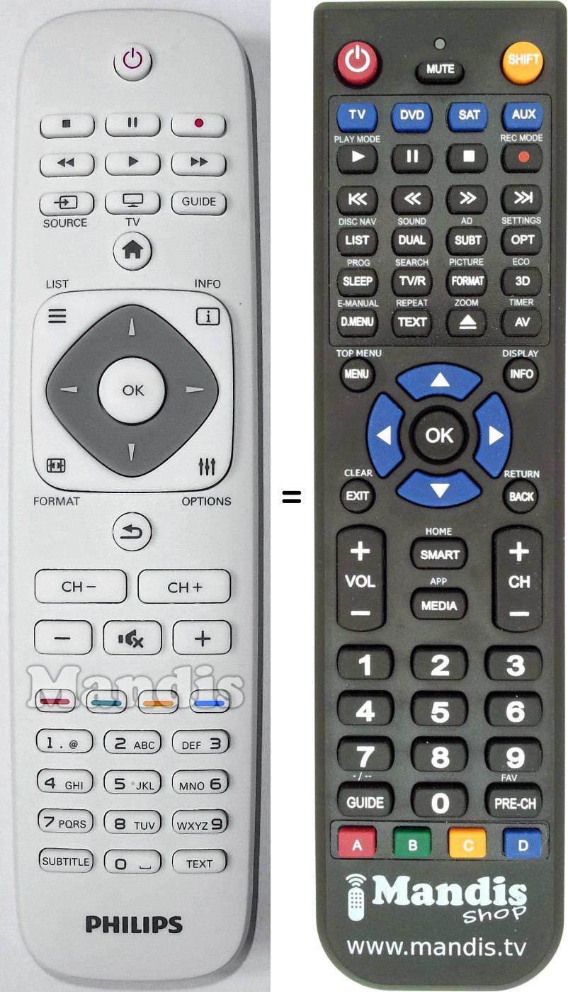 Replacement remote control Philips 996590007571